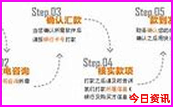 东北三省最值得去的地方